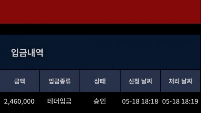 헤이벳